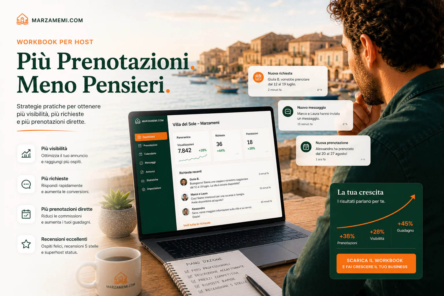 Prime 10 Richieste: Piano Operativo per Ottenere i Primi Contatti