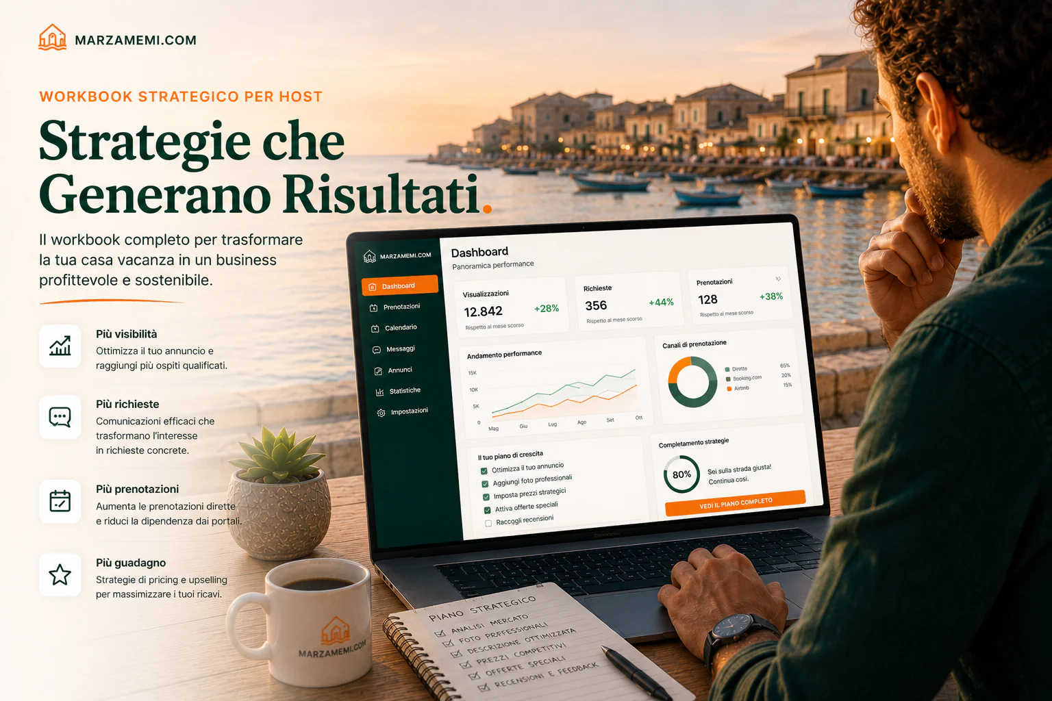 Roadmap 90 Giorni: Da Nuovo Host a Struttura Premium